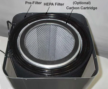 MiracleAir PM-400 HEPA Air Cleaner